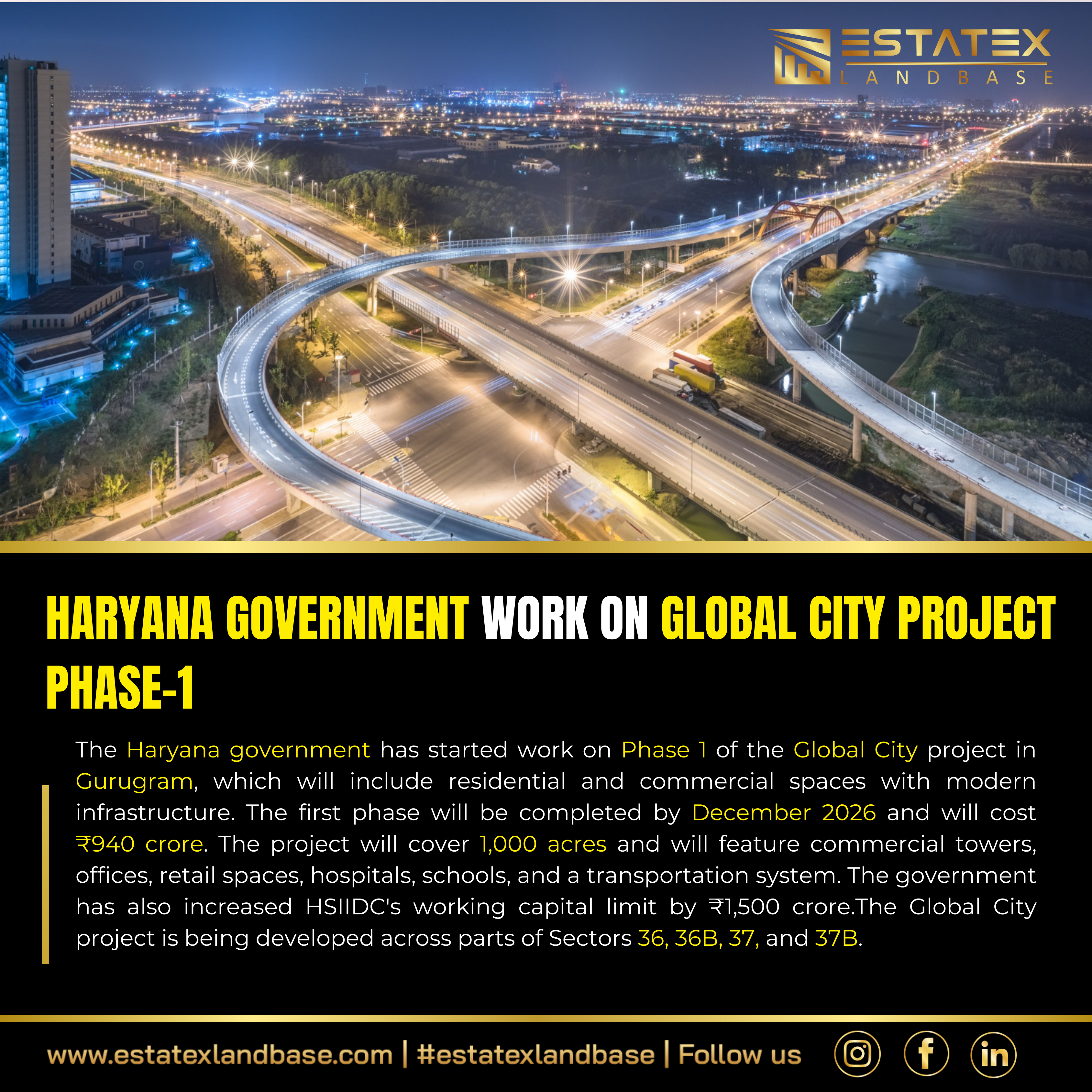 Haryana govt begins work on Global City project phase 1