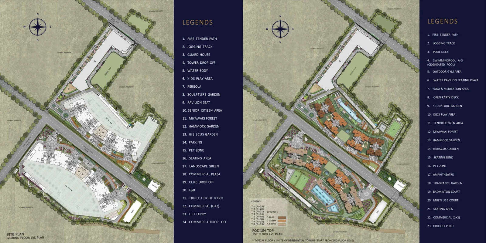 Master / Site Plan
